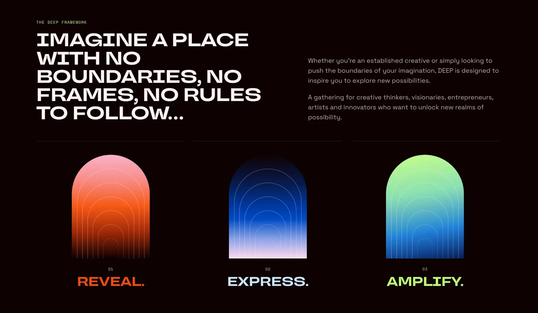 Deep Summit website: the DEEP framework — Reveal, Express, Amplify