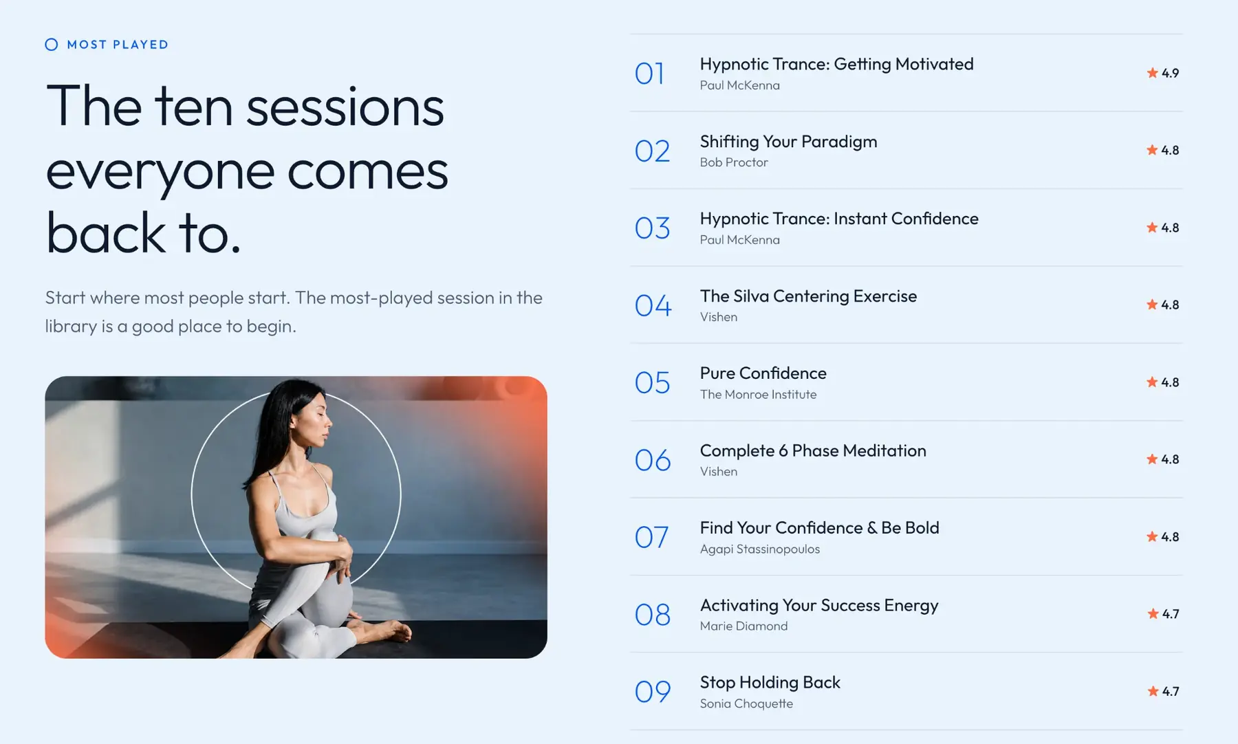 Omvana website: the ten most-played sessions