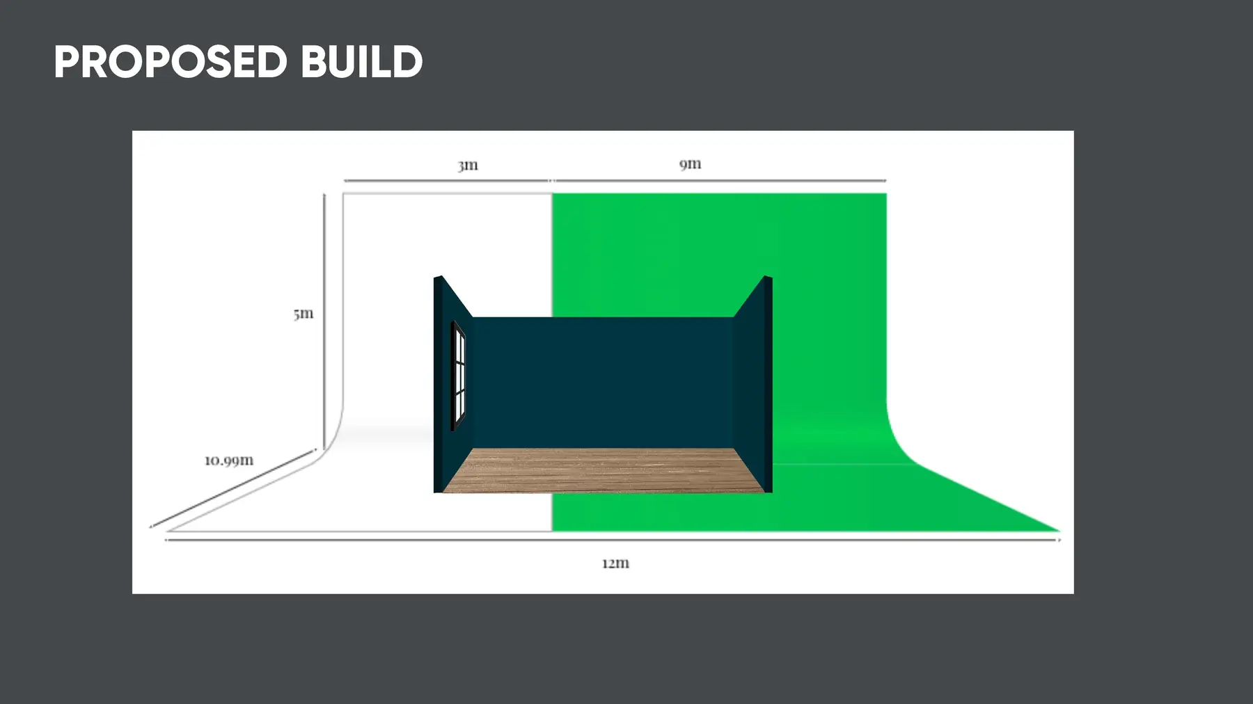 Proposed build: set footprint against a green screen